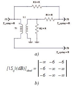 Obr. 4 Odporový delič výkonu s prídavným transformátorom a) schéma, b) matica s-parametrov